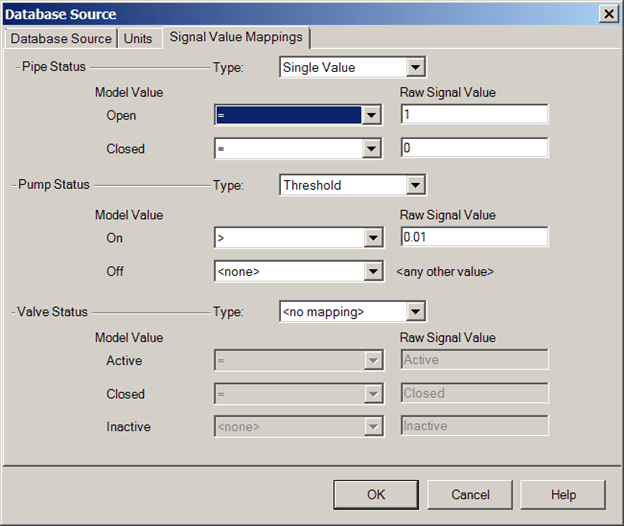 SCADA Signals Database Source